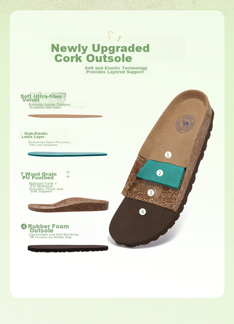 CAMEL Birkenstock Style Women's Casual Thick Sole Platform Sandals L26M700065 Brown Size 38 2