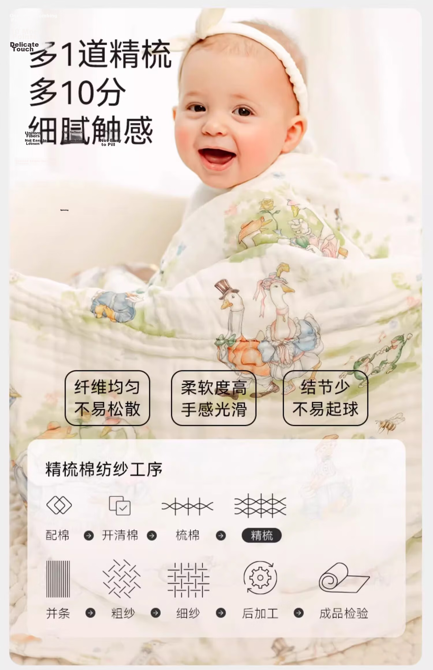 EMXEE Baby Gauze Bath Towel A-Class Pure Cotton Children's Bath Towel Newborn Bath Towel Bath Wrap Kaleidoscope 100cm 6