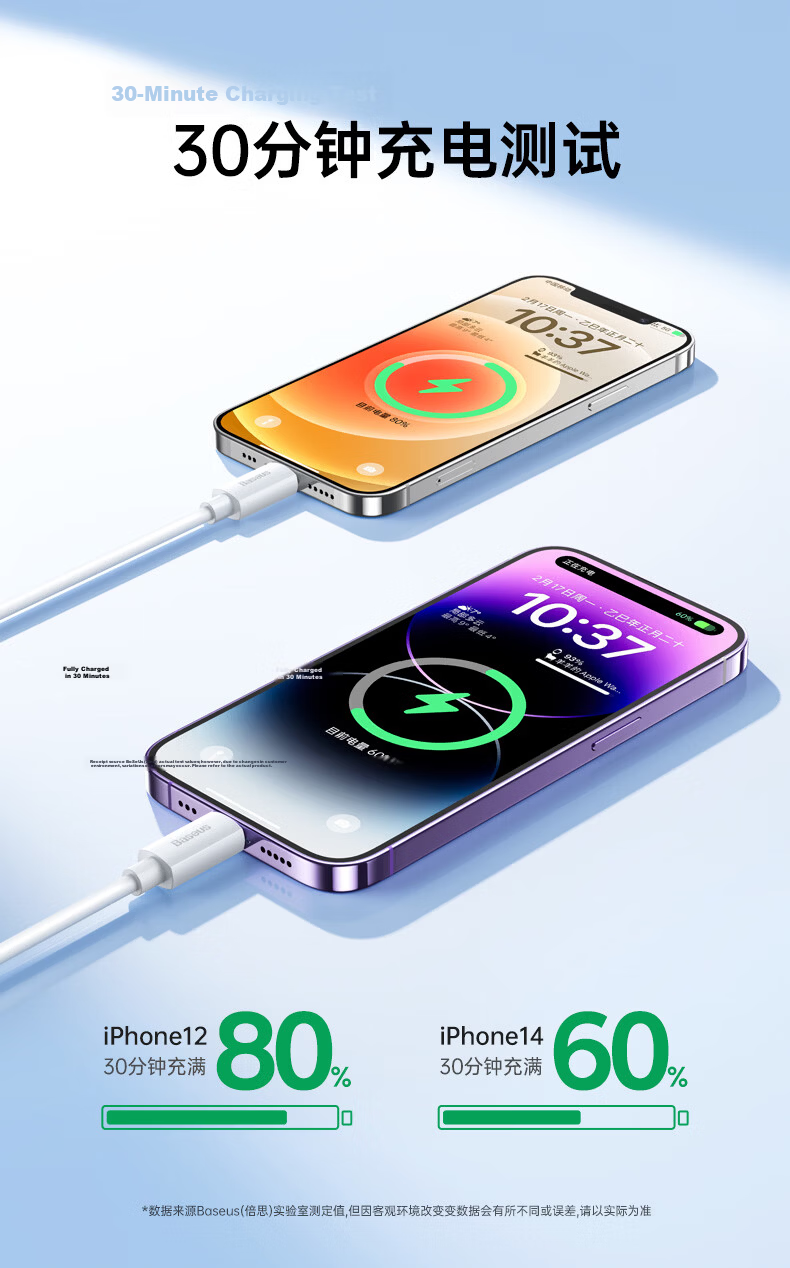 BASEUS Apple Data Cable Fast Charging Cord for IPhone 14/13/12 Pro Max/XR/Xs/11/8, Compatible with IPad Pro/Air 2 Tablets And Car Charger, 2 Meters Blue 4