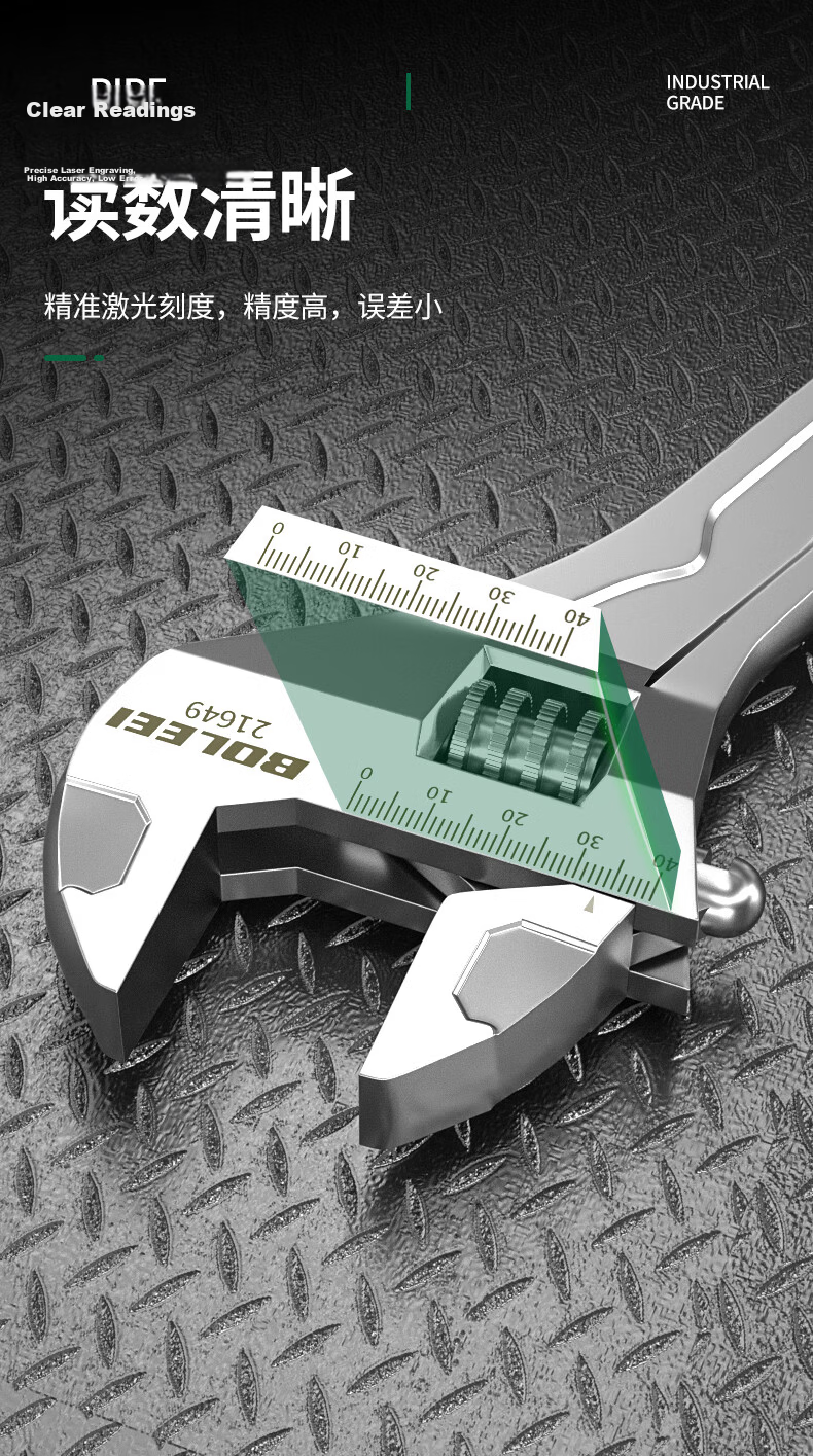 Baolian Adjustable Wrench and Pipe Wrench Set Multifunctional Household Hardware Large Opening Plumbing Wrench 5
