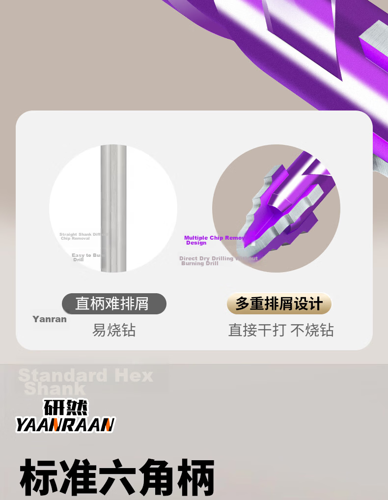 Yanran Tungsten Steel Step Drill Four-Flute Alloy Eccentric Drill Bit for Tile and Concrete 6mm 3pcs 8