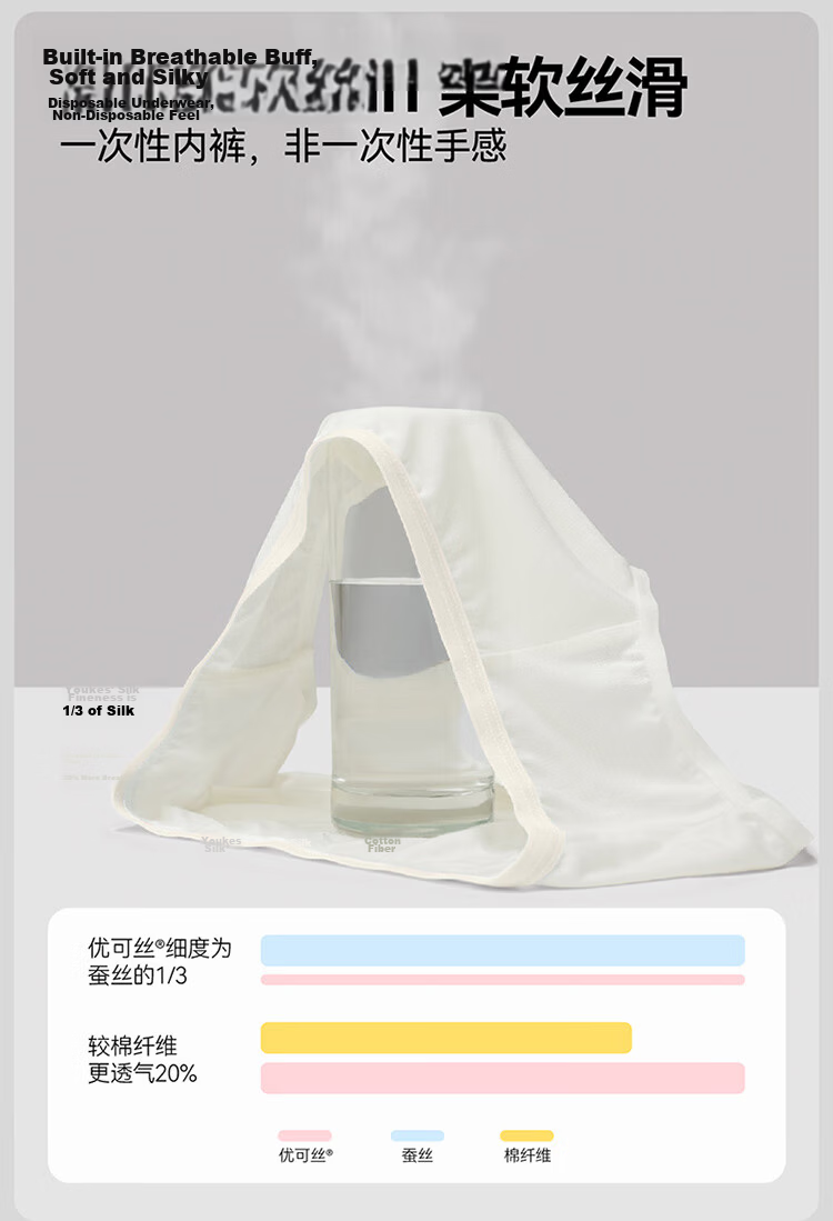 HeyBetter Disposable Sterilized Kids' Disposable Underwear, No-Wash, Non-Cling Triangle Underwear for 155-165cm 7