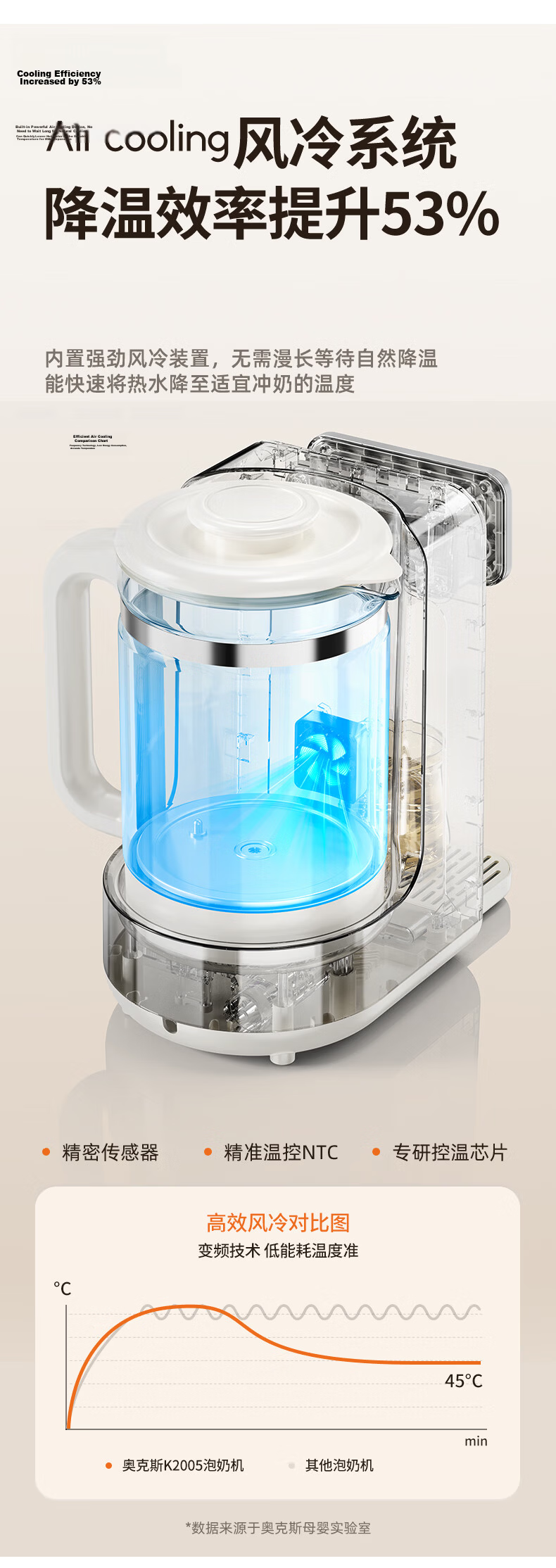 AUX Baby Formula Maker Infant Milk Mixer Quantitative Water Dispensing Milk Preparation Machine Constant Temperature Kettle 2L 12