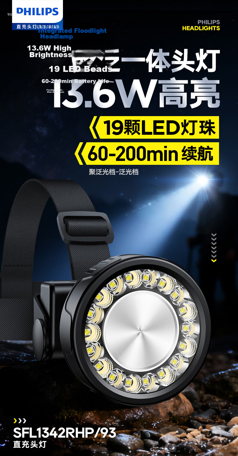 PHILIPS Headlamp High Brightness Long Battery Life Fishing Mountaineering Sea Hunting Mining Outdoor Head-Worn Light 1