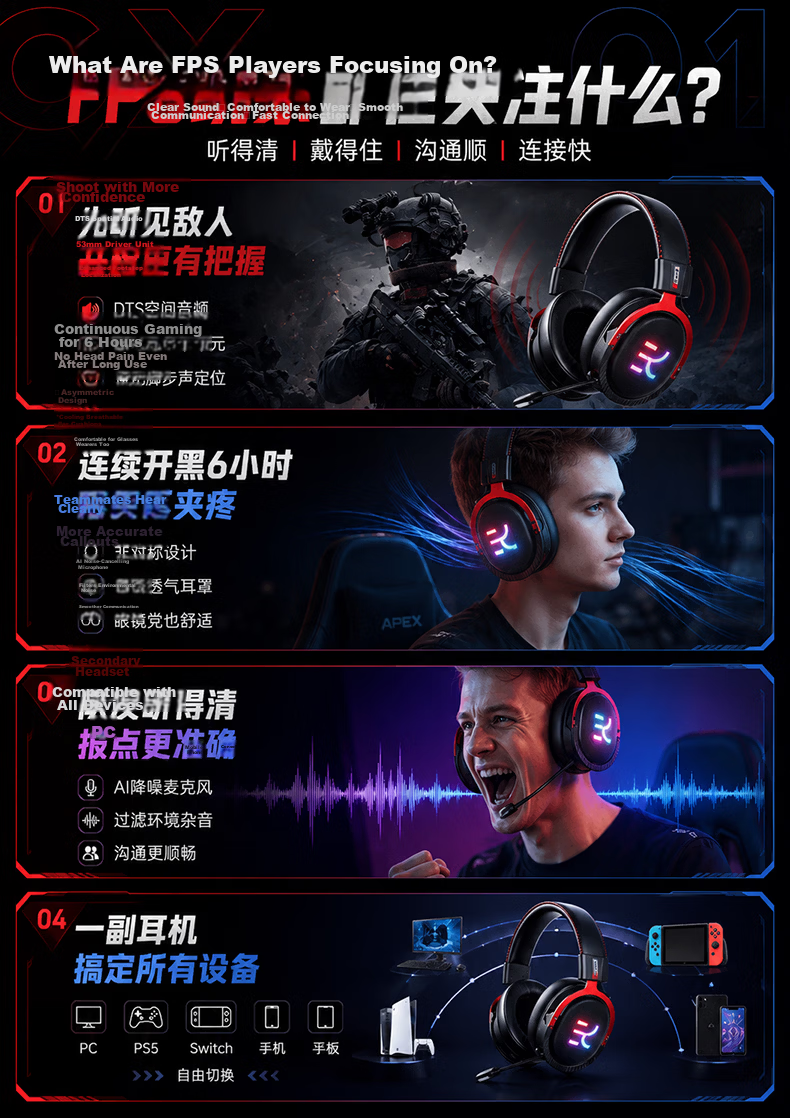 Jinyun [Tournament Exclusive | Champion Model] Gaming Headset Over-Ear Bluetooth 7.1 Four-Mode Surround FPS Delta Sound Positioning Laptop Microphone GX01 4