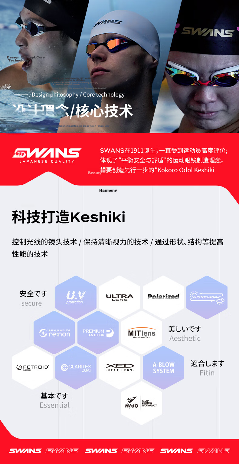 SWANS Swimming Goggles Japanese Imported Waterproof Anti-Fog HD Prescription Large Frame Unisex FOX1-3 Black White 1
