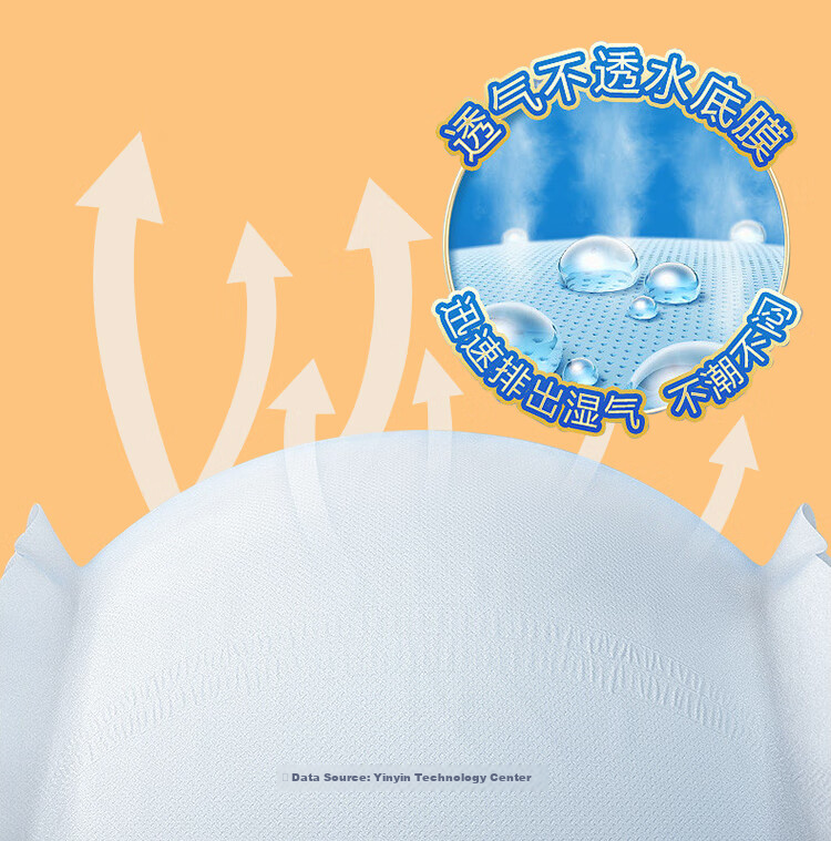 Cojin Comfortable Adult Pull-Up Diapers L34 (Hip Circumference 95-120cm) Incontinence Underwear for Elderly and Maternity 8