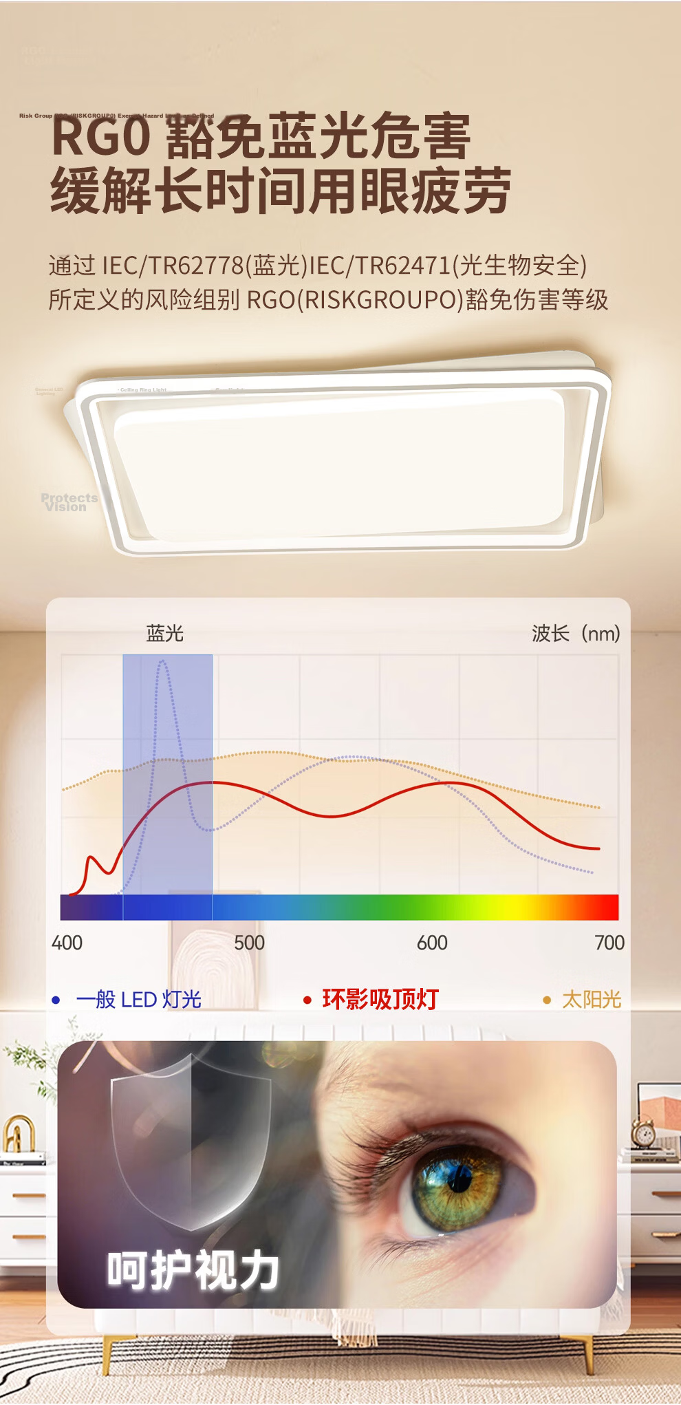 NVC Nordic Ceiling Light 2026 New Full Spectrum Eye Protection Ceiling Light Bai Youran Lite 160W 11