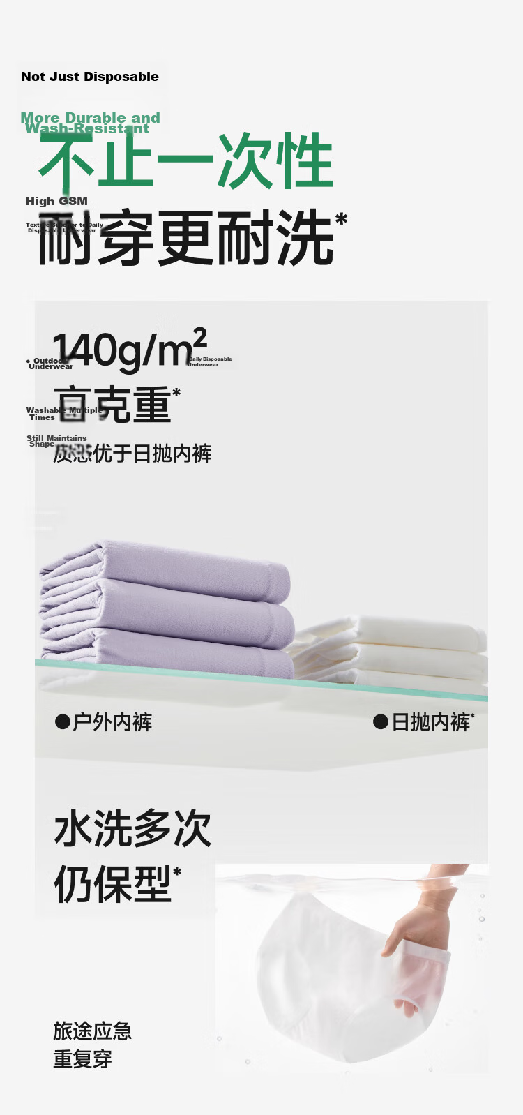 Bananain Disposable Women's Underwear Daily Antibacterial Travel Portable Sterilized Wash-Free N99 Sterilization 11