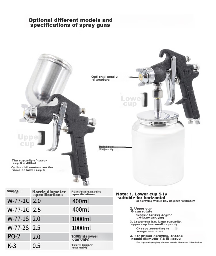 HSD Pneumatic Spray Gun Automotive Sheet Metal High Atomization Spray Pot Primer Spray Gun K-3 Top Cup 0.5mm Nozzle 5