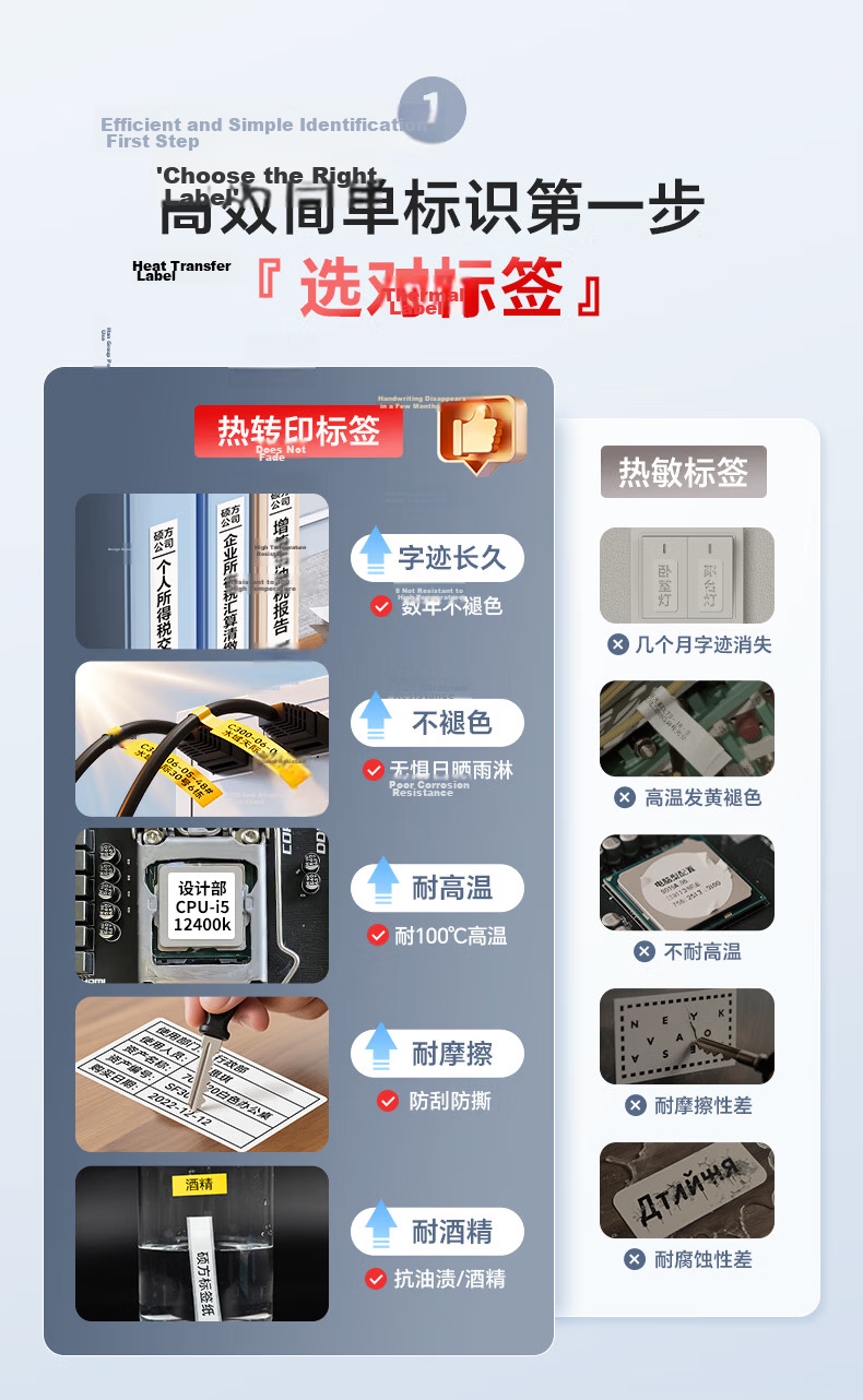 Supvan MP50 (Upgraded) Office Fixed Asset Printer Adhesive Barcode Printer Portable Bluetooth Handheld Label Printer Ribbon 3