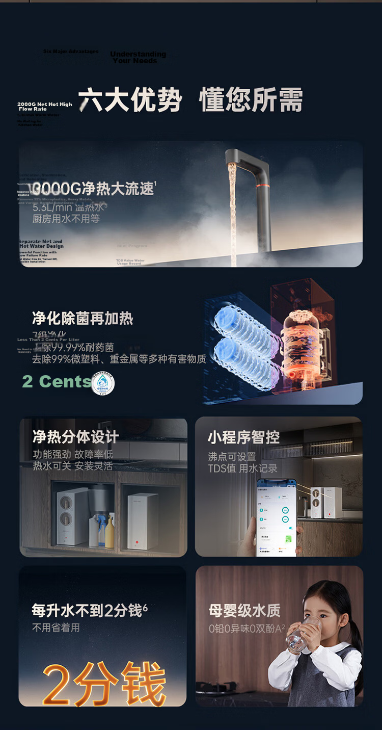 Angel Yulong Ultra True Boiling Water Purifier 1000G Under-Sink Household Heating Direct Drinking Machine 2000G Warm Water Flow J3661-ROC126H Model 8