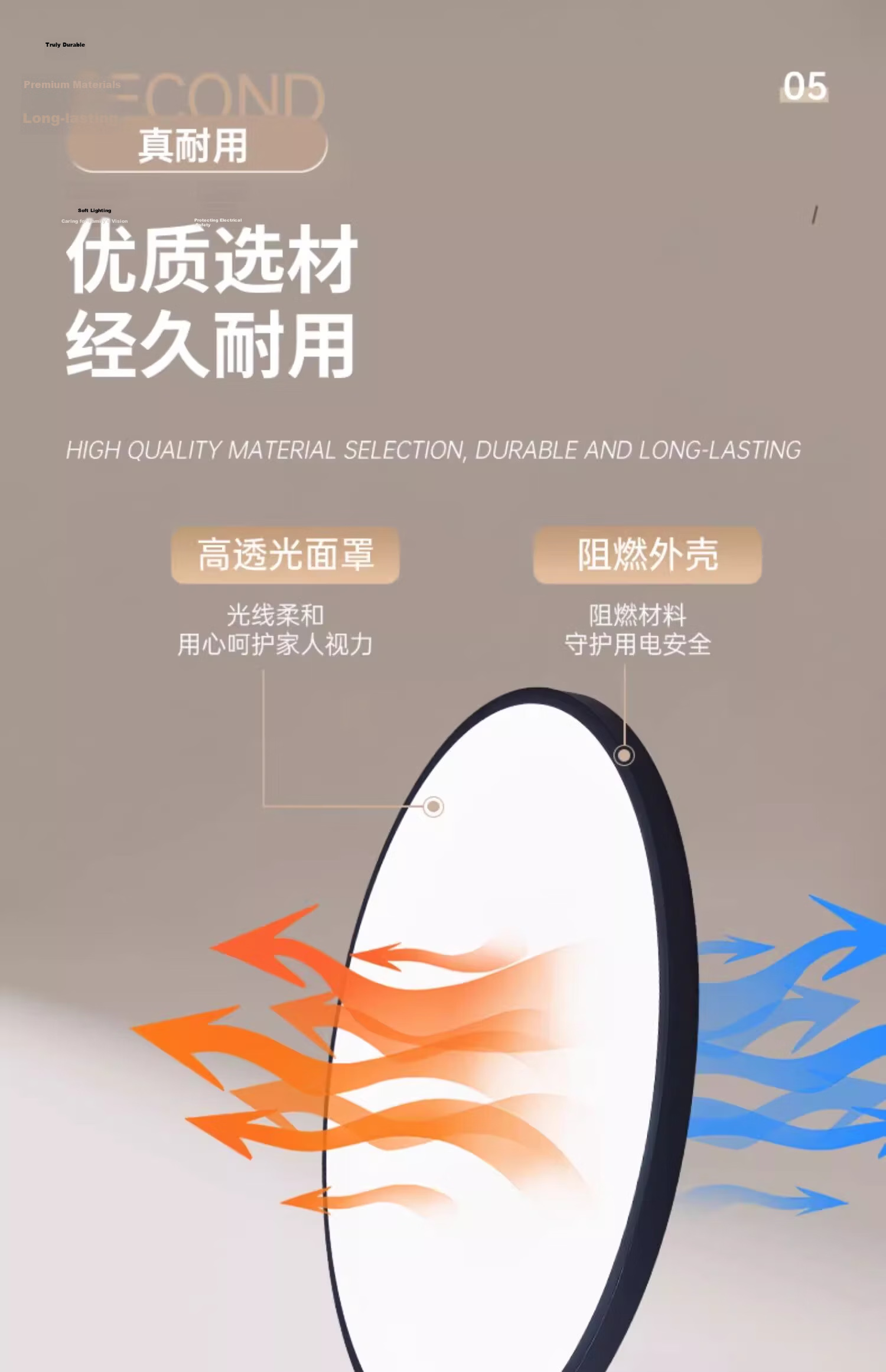 CHNT LED Ceiling Light, Bedroom Light, Balcony Hallway Lamp, Ultra-Thin Super Bright Tri-Proof Lighting Fixture, Black Edge, 48W Cool White Light 7