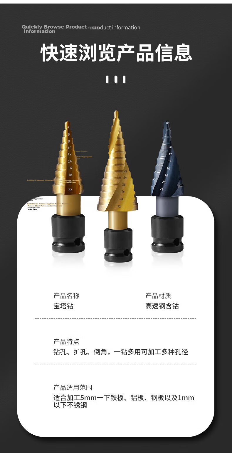 Yanran Electric Wrench Multifunctional Step Tower Drill Bit Hole Opener 15-Step Spiral 4-32mm (HSS4241) 12