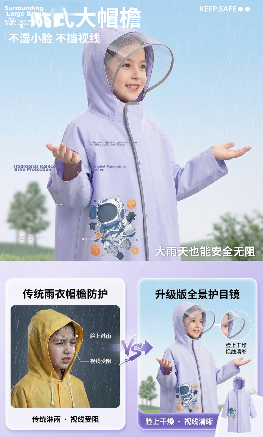 Xtep Kids Raincoat for 6-12 Years Old School Use Full Body Heavy Rain Protection with Backpack Cover 3XL Space Exploration Design 11