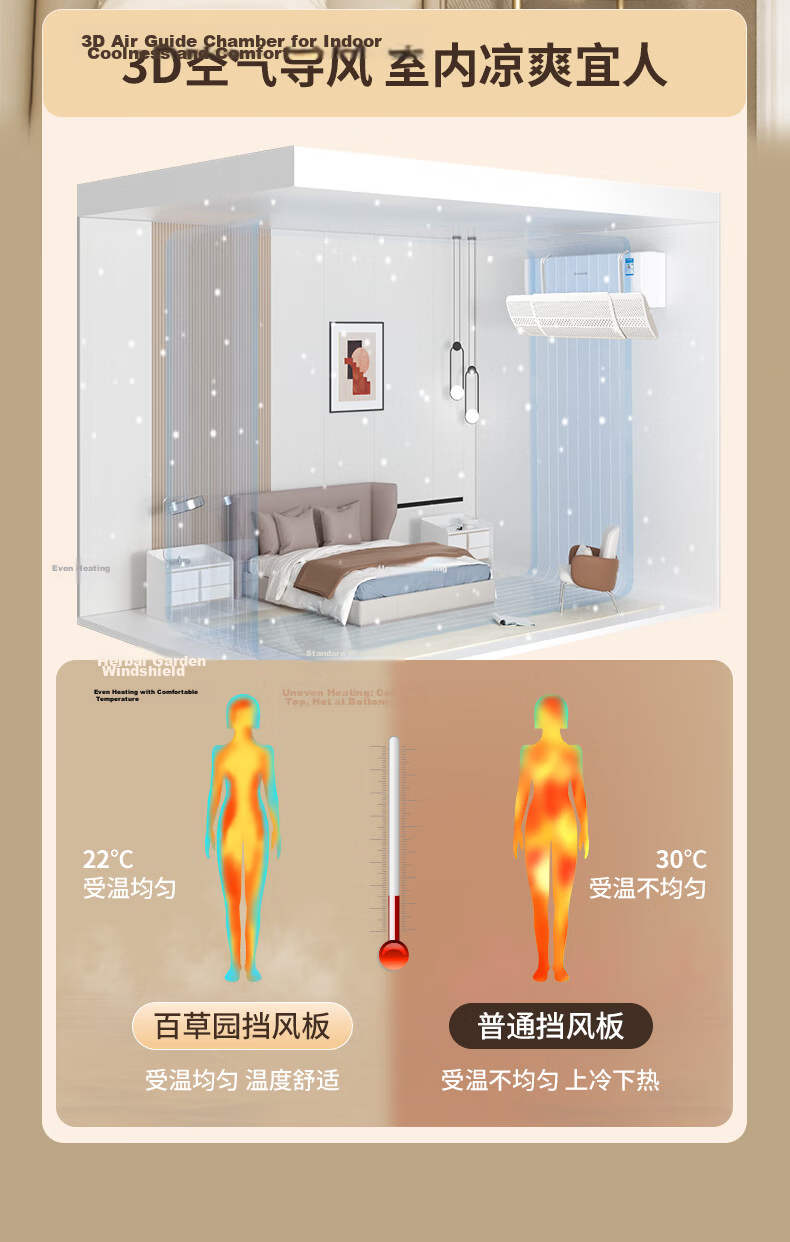 Baicaoyuan Air Conditioner Wind Shield Panel Anti-Direct Blow Baby Maternity Air Conditioner Shield Enlarged Thickened Windproof Hanging Adjustable Universal 4