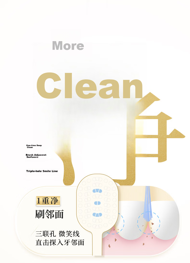 Lion King Fine Tooth Clean 70-Hole Dense Ultra-Clean Slim Toothbrush 1 Soft Bristle High-Efficiency Sandalwood Health Edition Random New/Old Packaging 7