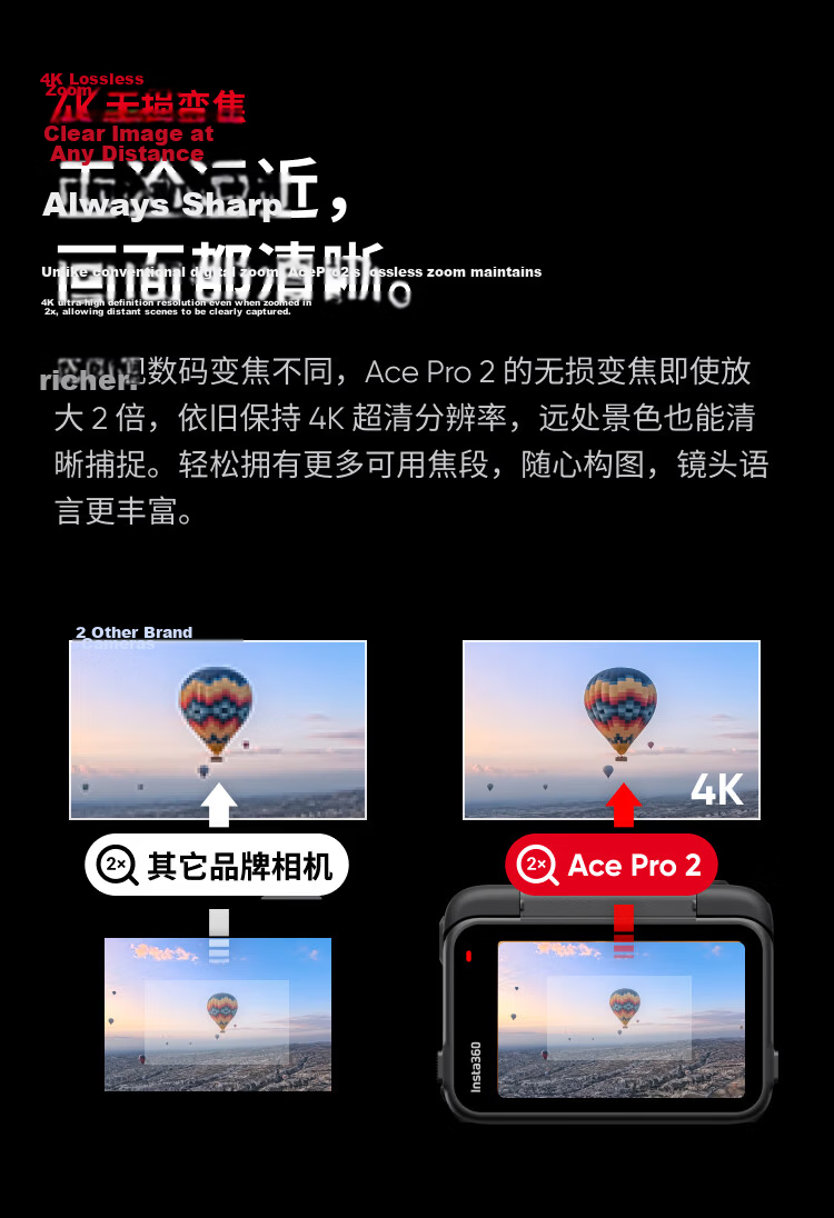 Insta360 Ace Pro 2 Master Imaging Kit 8K Action Camera Leica Color Photo Printing Optical Lens Street Photography Upgrade Package 21