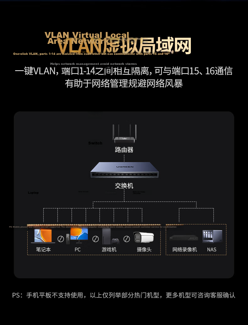 UGREEN 16-Port Gigabit Switch Enterprise-Level Rackmount Switch Engineering Monitoring Network Splitter Home Ethernet Splitter VLAN Segmentation 85149 6