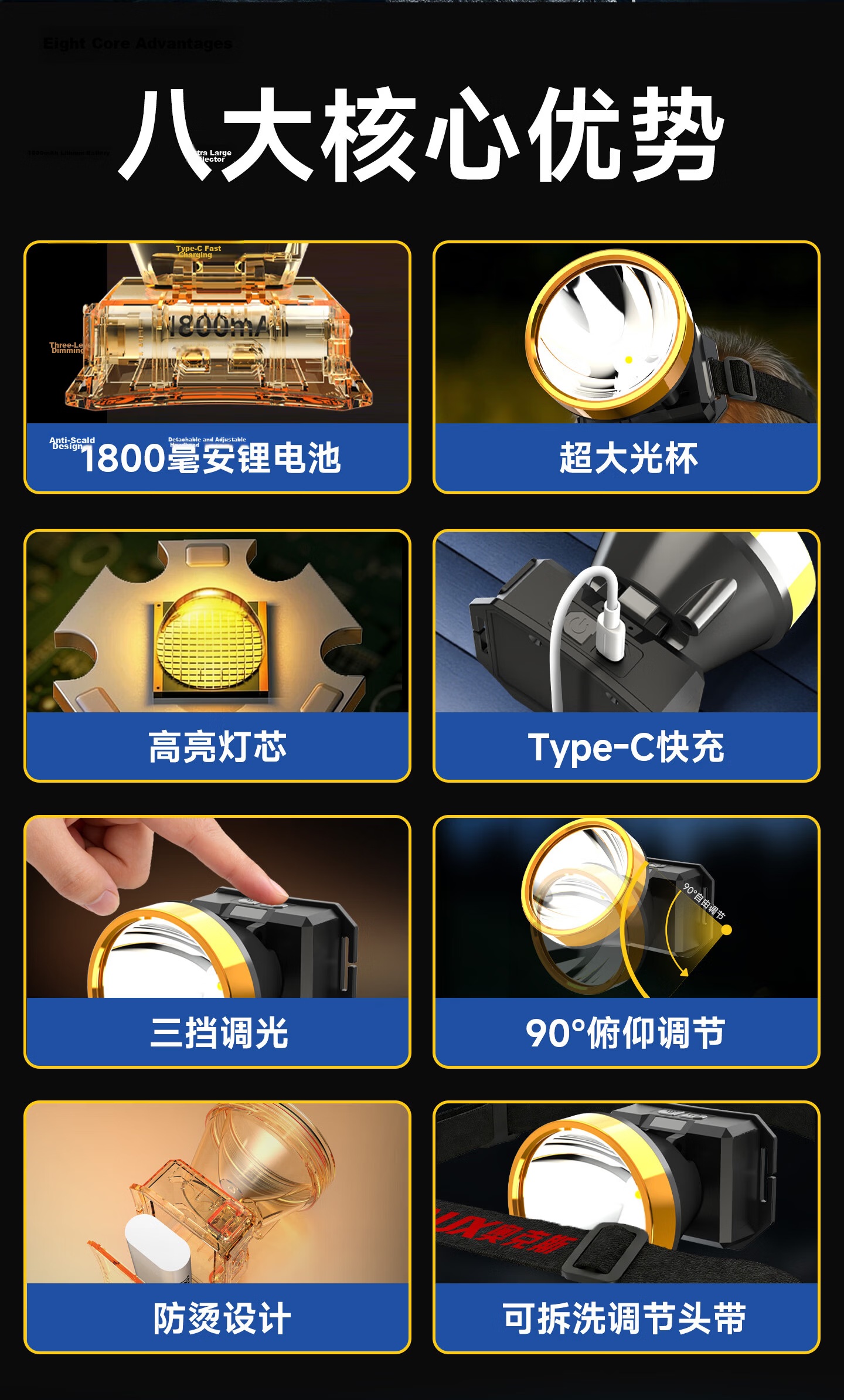AUX Headlamp High Brightness Long Battery Life Outdoor Sea Hunting Mining Headlight Wearable Ultra-Bright Coal Mine Home Cicada Catching Lamp 3