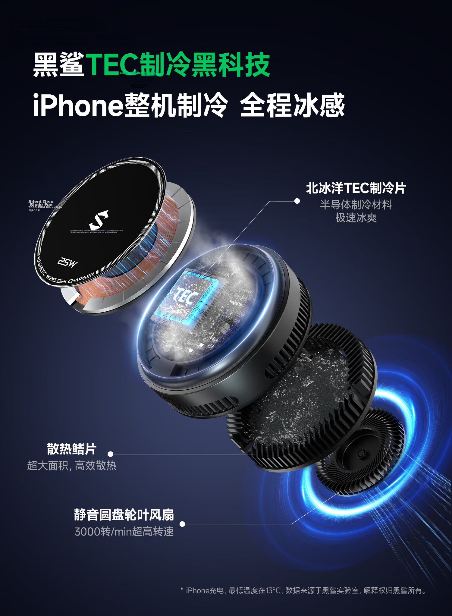 Black Shark Magnetic Cooling Phone Cooler [True 25W] Wireless Fast Charging Car Charger Game Streaming Semiconductor Cooler Compatible with Apple iPhone 17 Pro Max Huawei 5