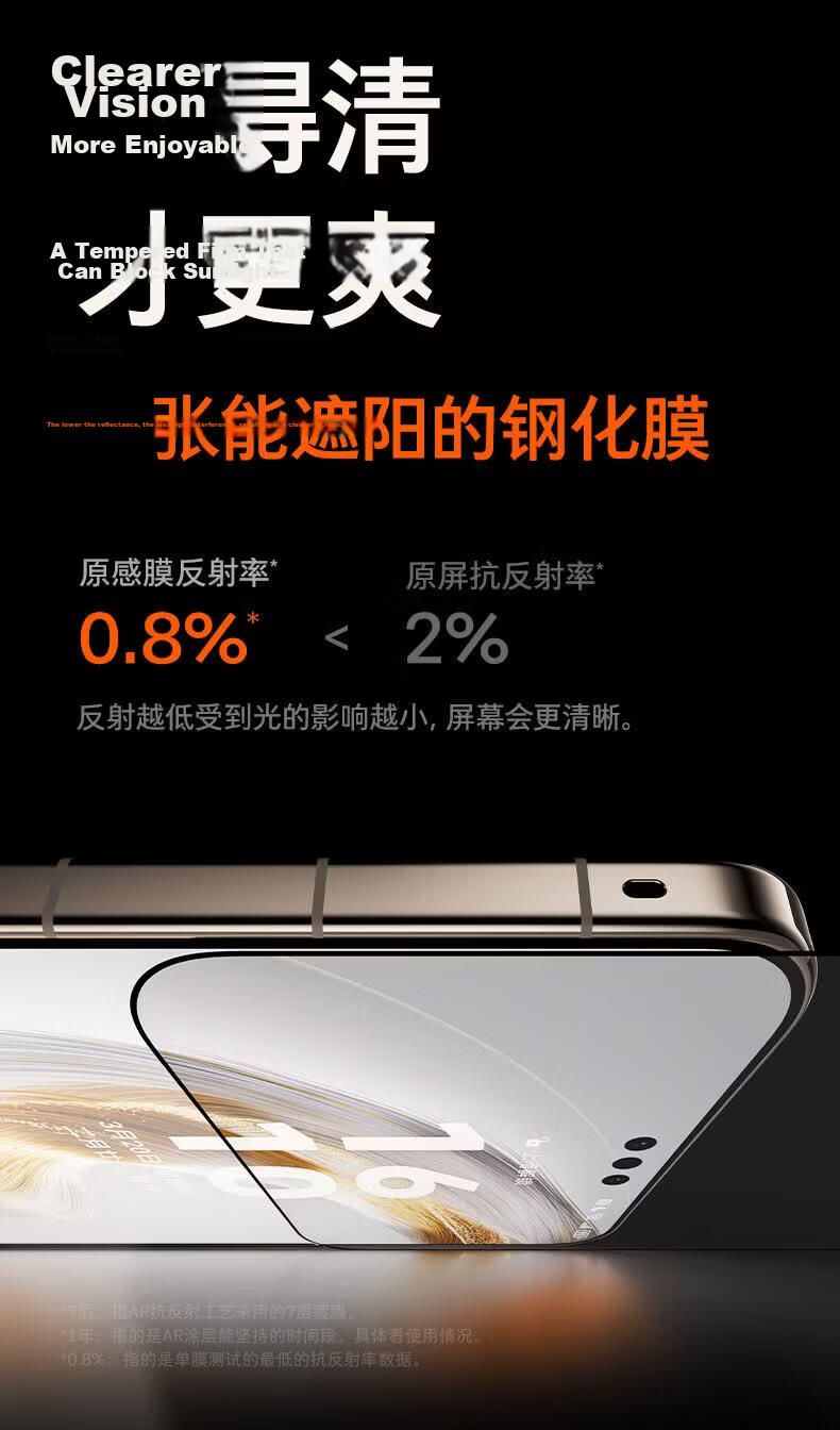 Torras AR Film [3D Large Curved Edge + AR Anti-Reflection] for Huawei Mate80/Pro Tempered Glass Screen Protector, Enhanced Transparency, Dust-Free, Anti-Drop, Anti-Fingerprint Film 4