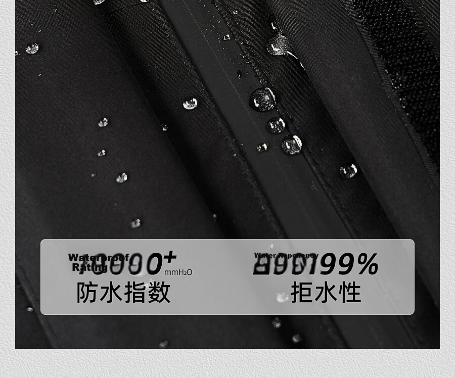 KEYRU Motorcycle Raincoat Electric Vehicle Rider Rain Suit Set Unisex Delivery Split Type Heavy Rainproof 21