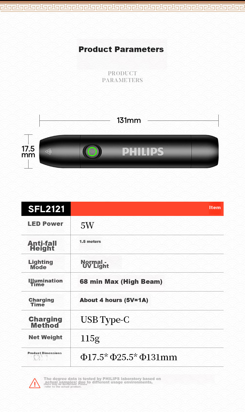 PHILIPS Jade Identification Flashlight 365nm UV Light for Jadeite, Jewelry, Collectibles, and Currency Verification 15