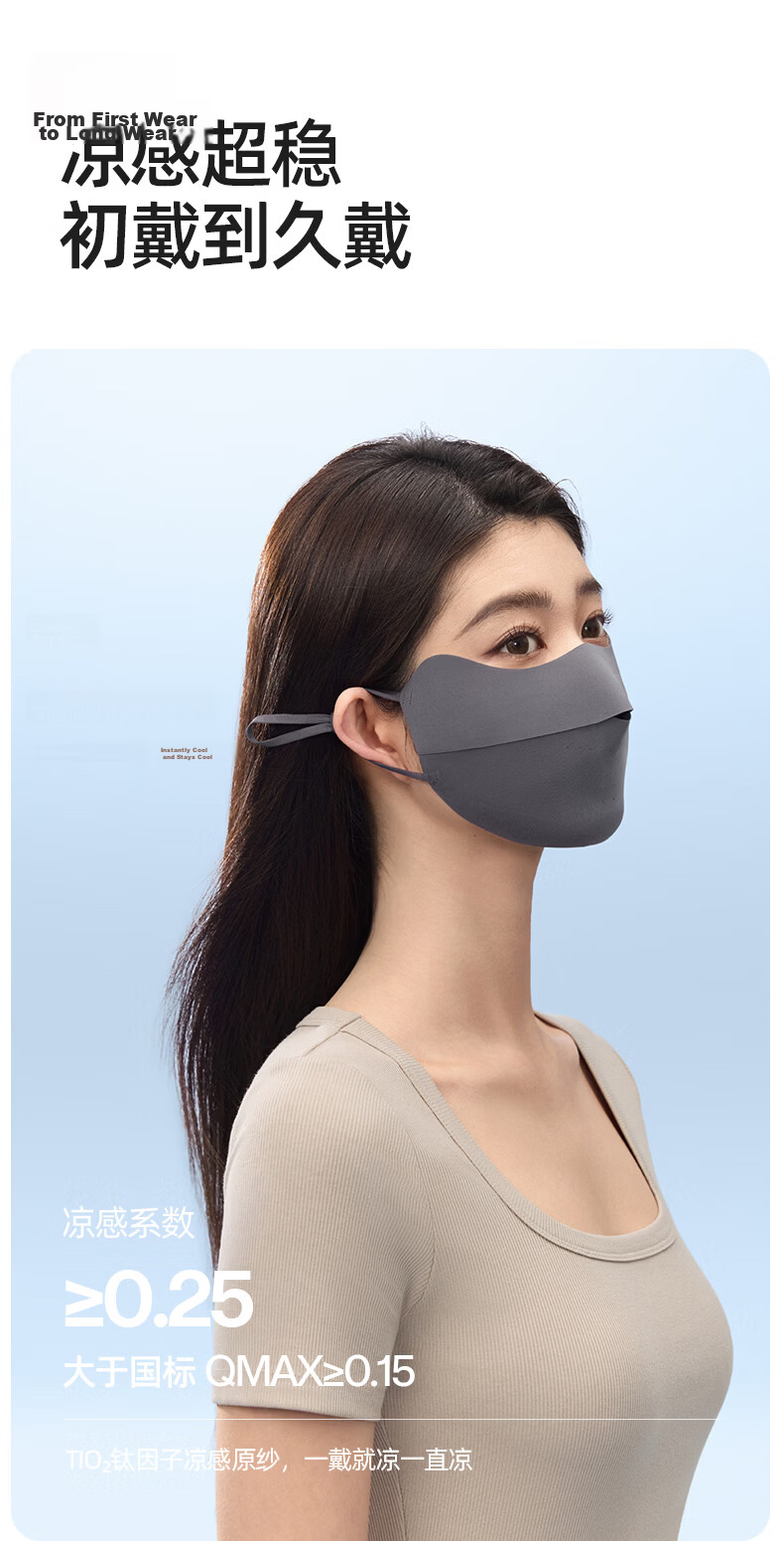 Xiao Ye He Zi [Guan Xiaotong Same Style] Eye Protection Corner Sunscreen Face Mask Summer Women's Blush 3D Mask UV Protection Dust Ice Silk 6