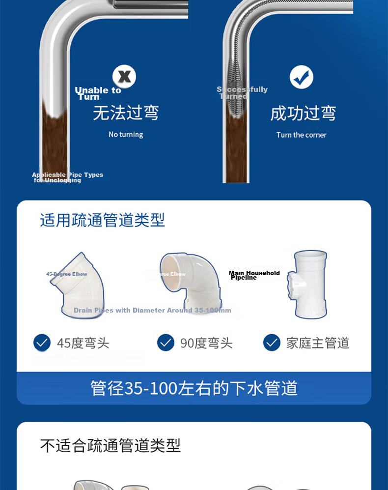 Millennium Red Household Toilet Plunger Powerful Drain Unclogging Tool for Bathroom and Kitchen 6