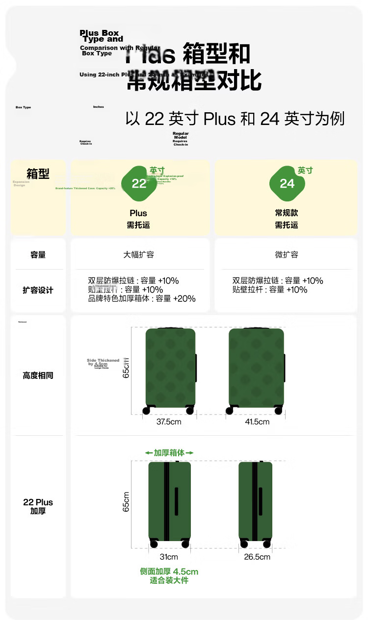 Bromen Bags Large Capacity Suitcase Trolley Case Travel Luggage Password Lock Suitcase for Business And Students, Check-In Luggage, 28 Inch Gree 23