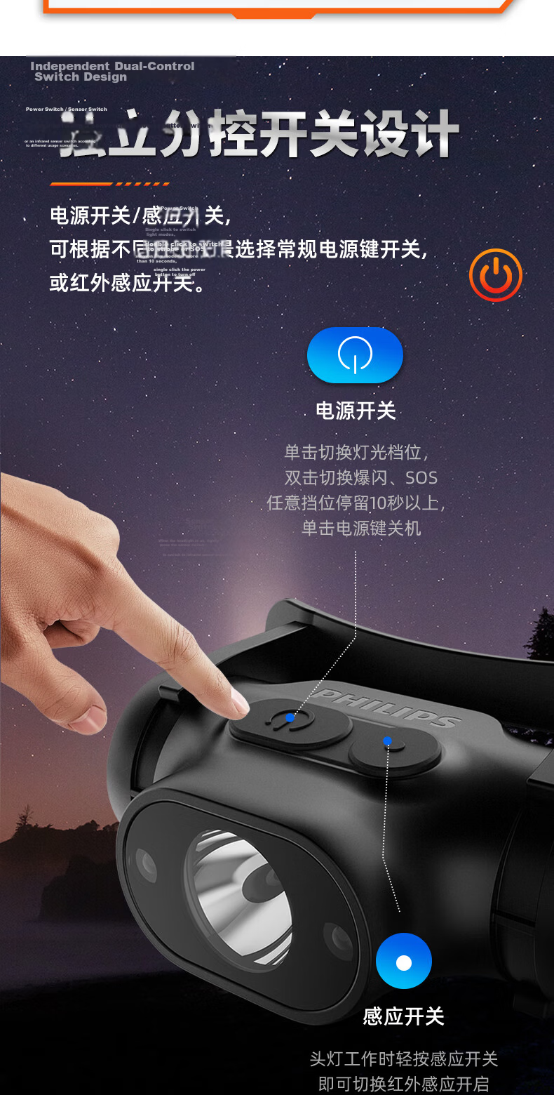 PHILIPS Headlamp High Brightness Flashlight Long Battery Life Fishing Mountaineering Hiking Outdoor Head-Worn Light SFL1851 10