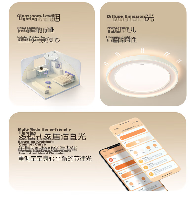 OPPLE Full Spectrum Eye Protection Ceiling Light Living Room Smart LED Micro-Prism Diffuse Reflection Lamp Simple Installation Lingchuan 3