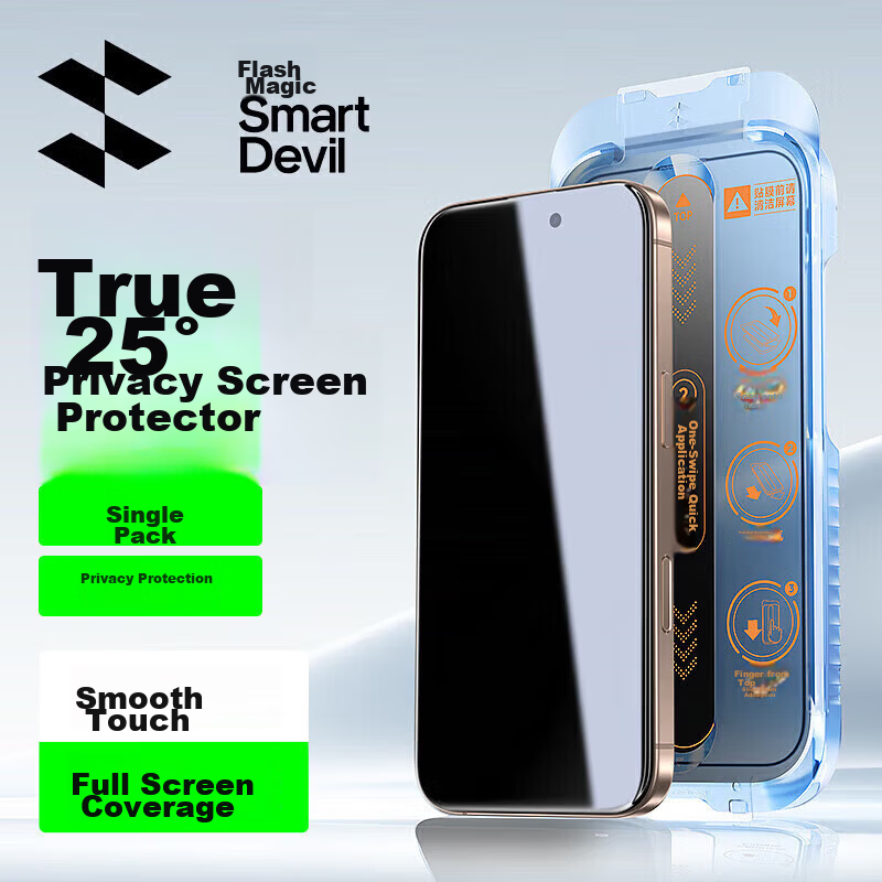Shanmo Privacy Tempered Glass Screen Protector for iPhone 16 Pro Max - Anti-Peeping, Dustproof, Drop Resistant, Anti-Fingerprint, Full Coverage with Cleanroom Protection