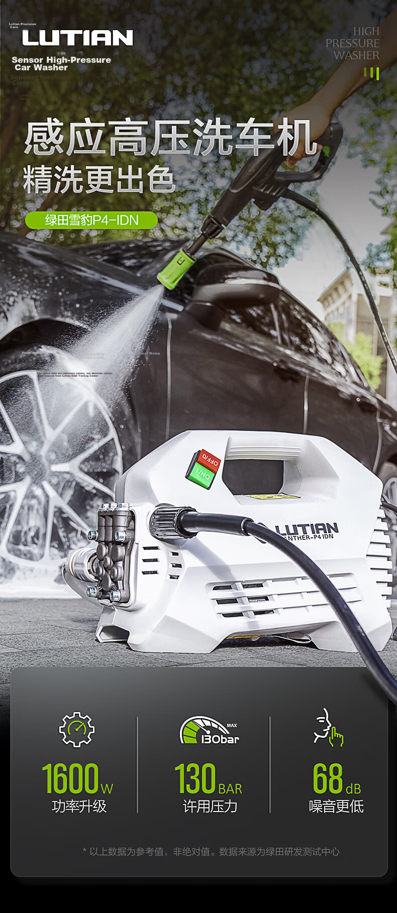 LUTIAN Household Car Washing Machine, High-Pressure Water Gun, Sensor Cleaning Machine, Car Washing Spray Gun, Rinsing Tool, Quiet Portable Yinhu F4 2