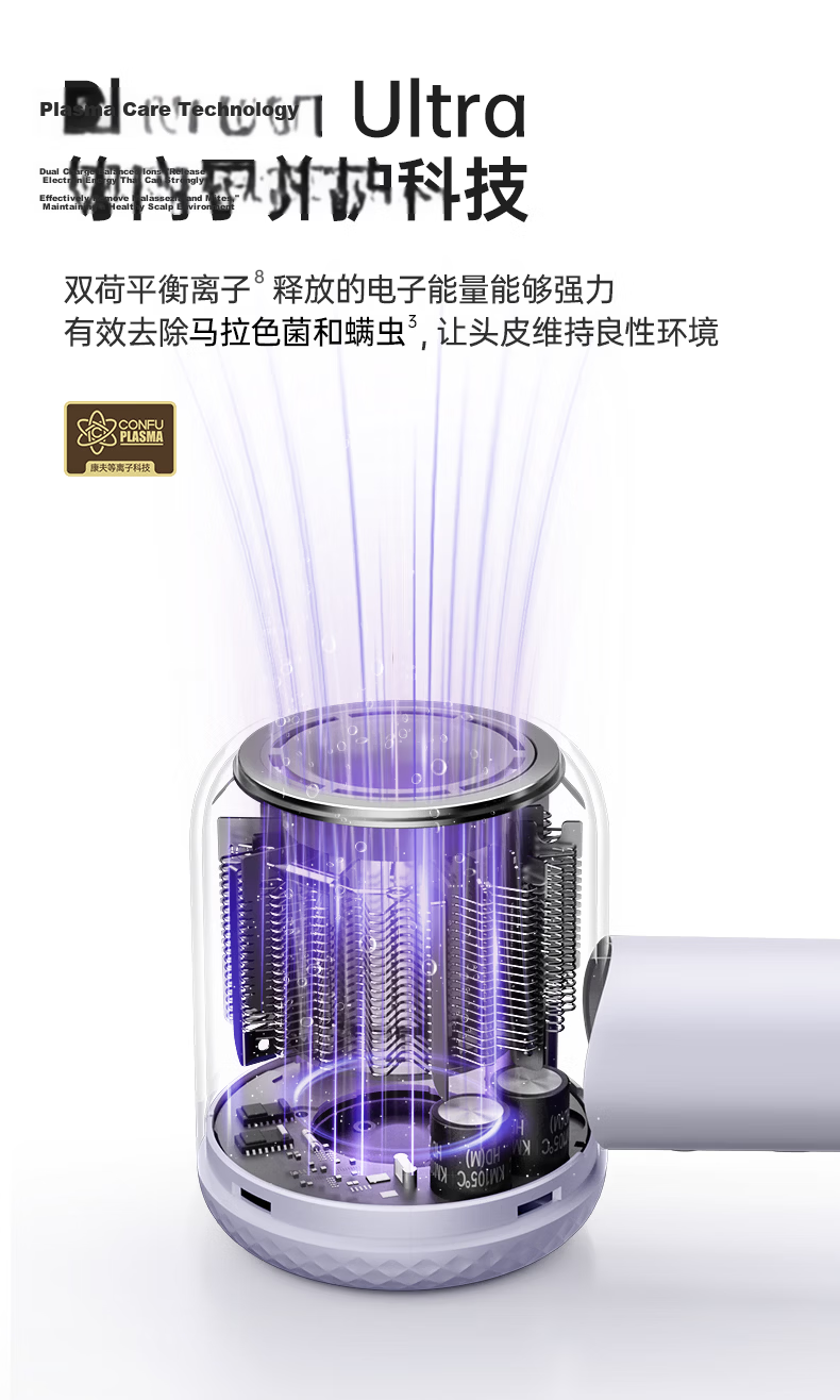 CONFU High-Speed Hair Dryer 5 Billion Plasma Home Use High Power Strong Wind Fast Drying Damage-Free Negative Ion Birthday Gift for Girlfriend F9Pro White 13