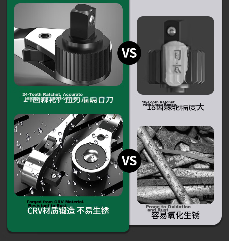 Baolian Industrial Grade Bidirectional Ratchet Wrench High Torque Non-Slip Auto Repair Labor-Saving Quick Wrench 5