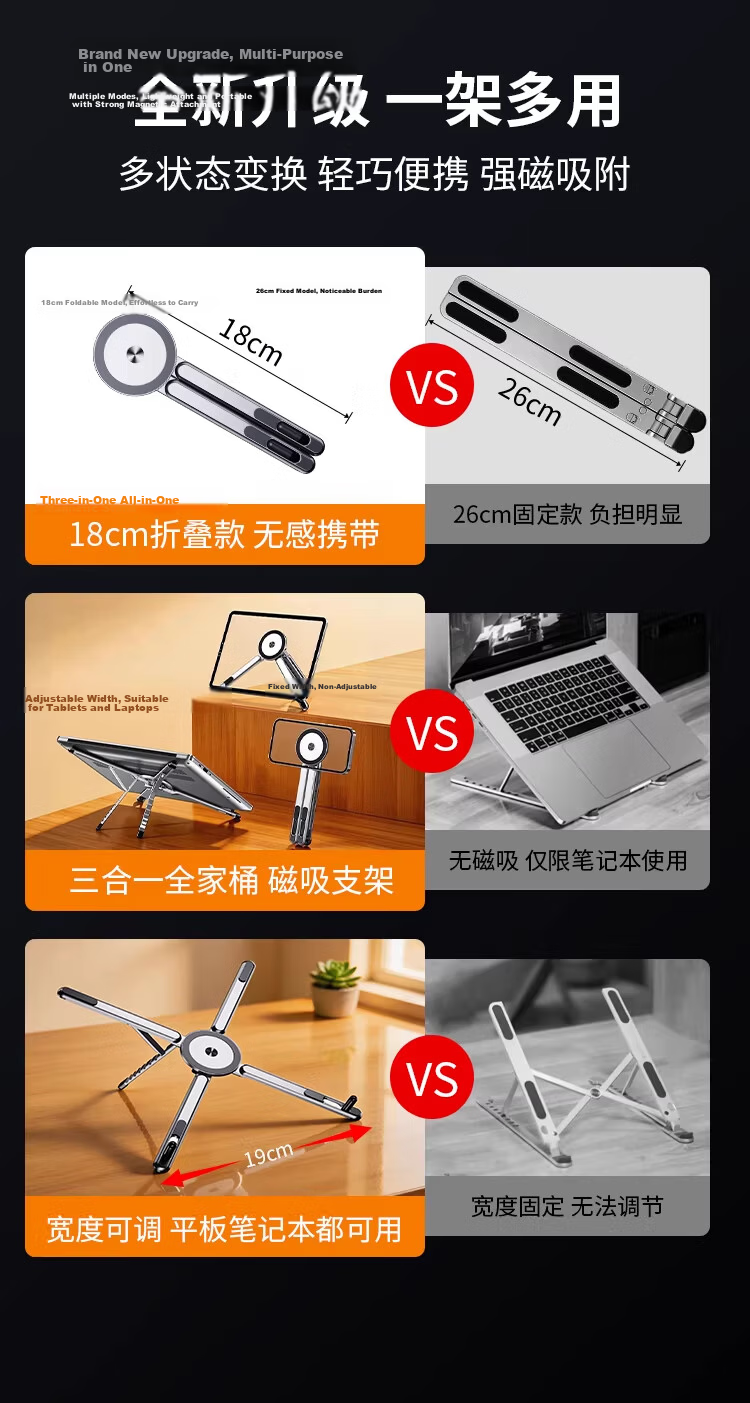 THE TREE Aluminum Alloy Portable Folding Laptop Stand Desktop Vertical Adjustable Riser for Apple Mac Lenovo Huawei Tablet Cooling Rack 1