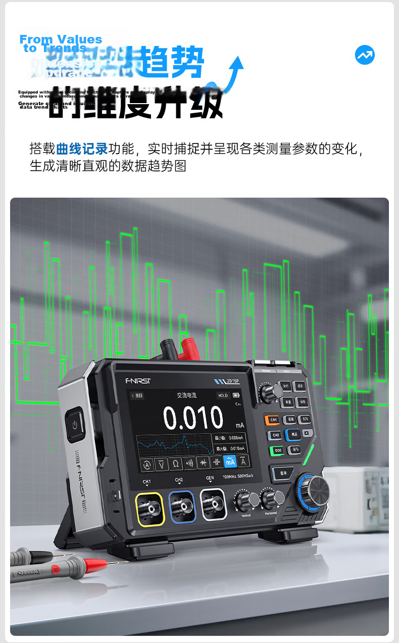 FNIRSI Portable Dual-Channel Digital Oscilloscope 100MHz Bandwidth Multimeter Signal Generator 8