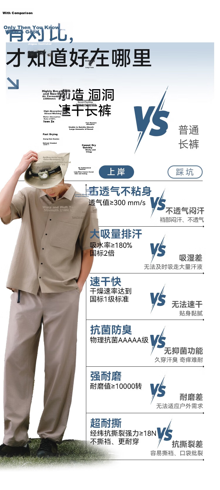 JD Jingzao Summer Quick-Dry Work Pants Men Thin Casual Sports American Paratrooper Pants Khaki 3XL 4