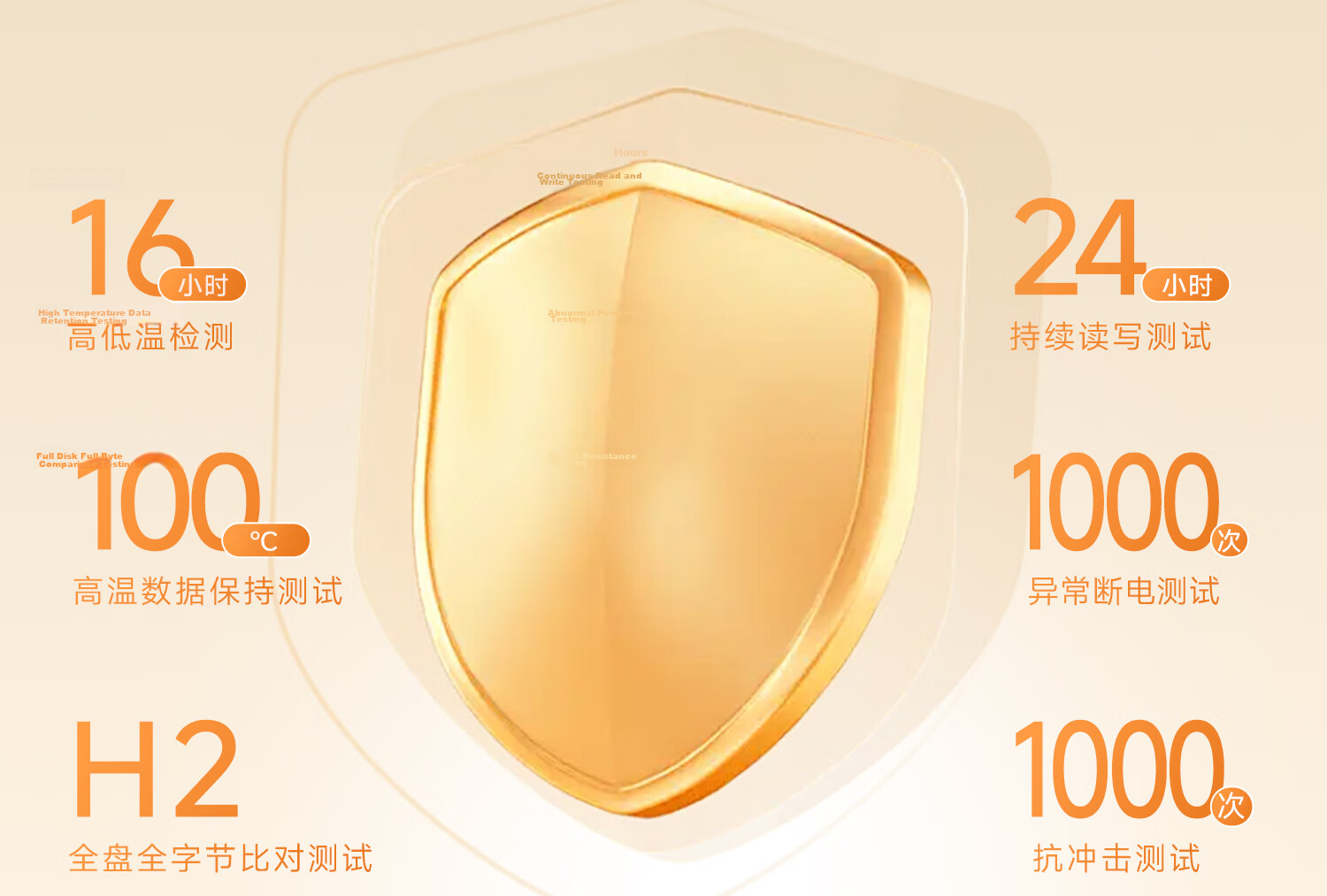 Aigo 64GB High Capacity 150MB/s USB 3.2 Type-C Dual Interface Mobile Phone USB Drive A23 Business Office Study Universal Flash Drive 35