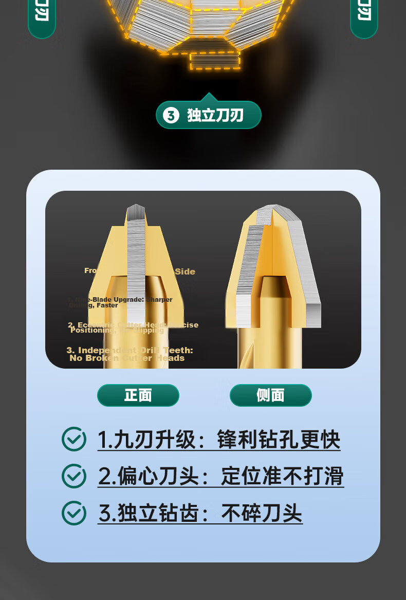 GREENER T9 Nine-Blade Tile Drilling Bit Eccentric Sawtooth Concrete Electric Drill Glass Marble 6mm*5 5