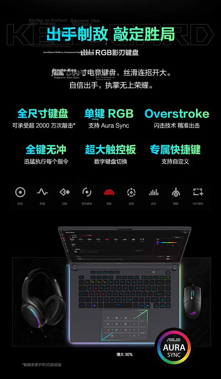 ROG Gunslinger 10 Plus 18-inch Gaming Laptop U9 290HX Plus 32GB 1TB RTX 5070Ti 2.5K Exclusive Mouse for Yihaodian 17