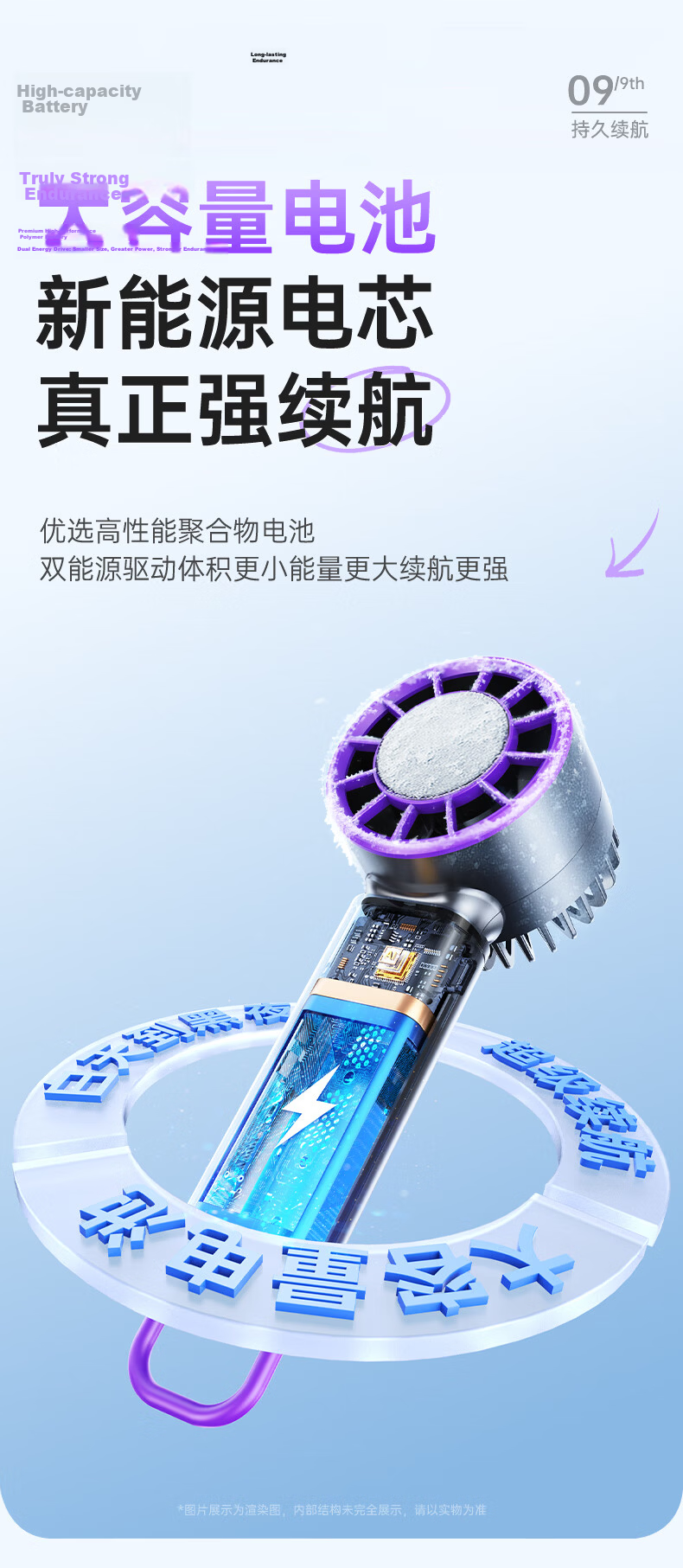 Kewo [100-Level Cooling] Handheld Desktop Semiconductor Long Battery Life Portable USB Small Fan High Wind Power Rechargeable Cooling Device for Dormitory Students 13