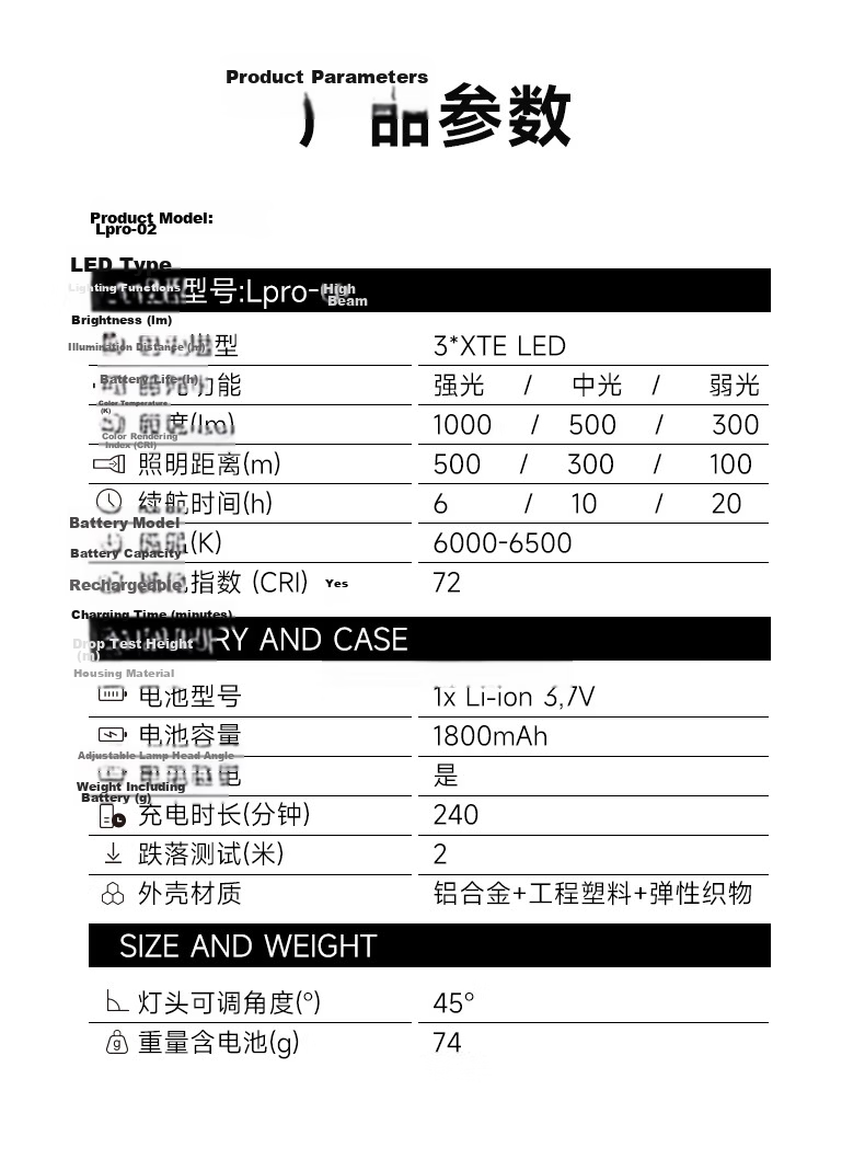 LEM Headlamp High Brightness Rechargeable Outdoor Mountaineering Night Fishing Long Battery Life Sensor Headband Light 16
