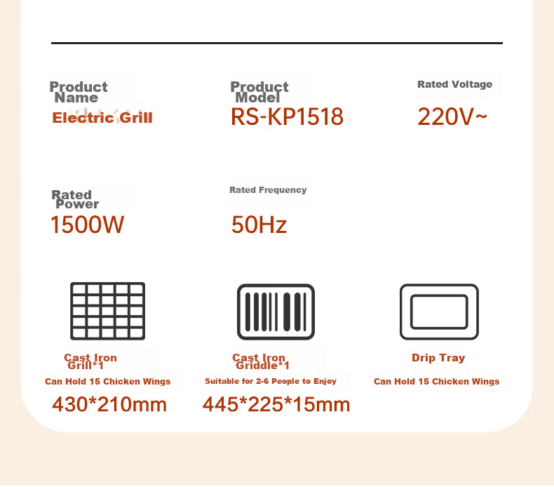 Royalstar Electric Grill Pan Titanium Maifan Stone Antibacterial Small 1-2 Person BBQ Grill Multi-Functional Home Electric Barbecue Oven Low Smoke Low Oil Square RS-KP130A 22