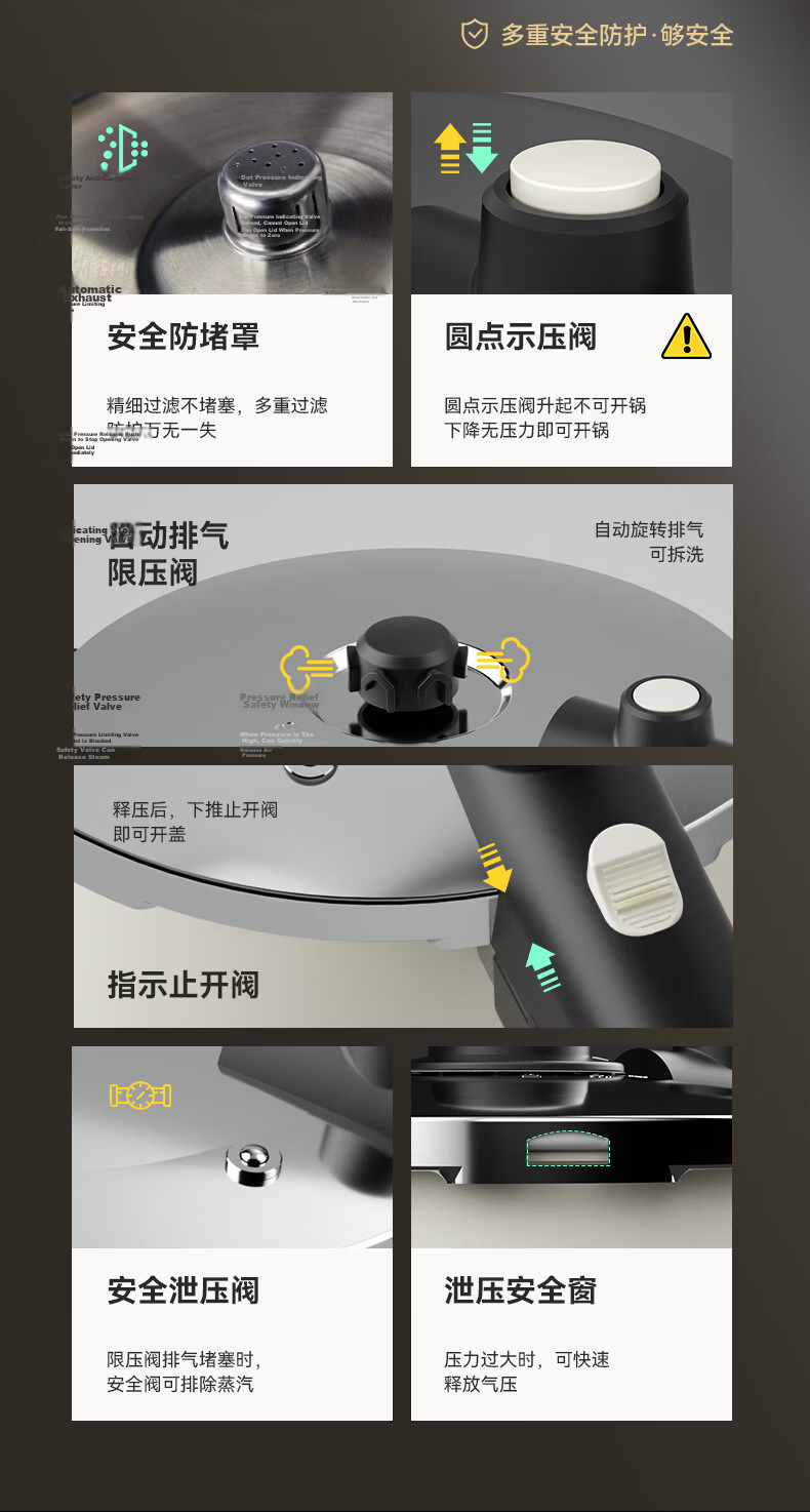 Kims Cook Anxin Series Pressure Cooker 4.5L Yellow Multi-Functional High-Pressure Safety Explosion-Proof Noise-Reducing Automatic Pressure Release Pot 3