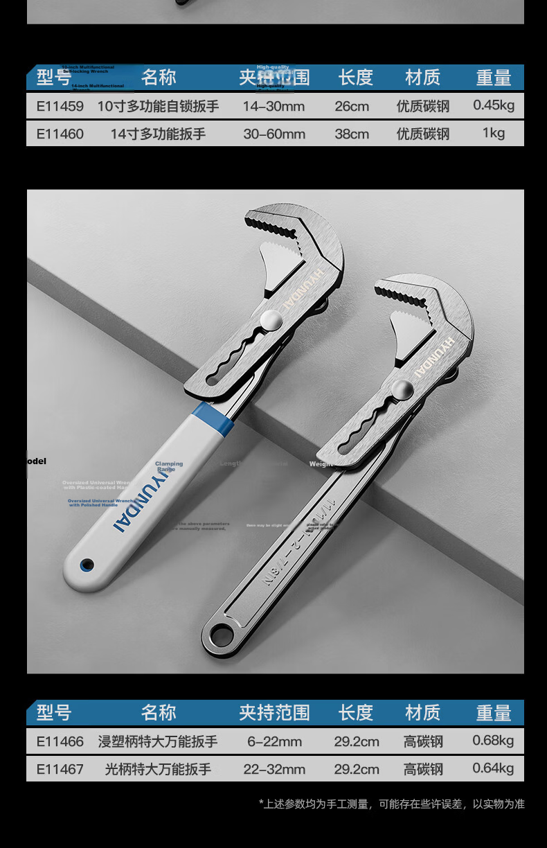 HYUNDAI Adjustable Wrench Multi-Functional Universal Plumbing Wrench Large Opening Pipe Wrench Small Hand Tool 18