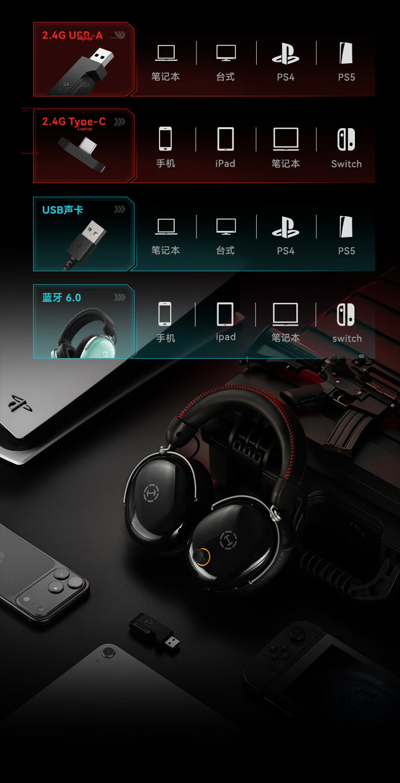 EDIFIER HECATE G3 MAX Base Edition 2.4G Wired Bluetooth Quad-Mode THX Spatial Audio Wireless Gaming Headset Delta FPS Chicken Dinner Black 29