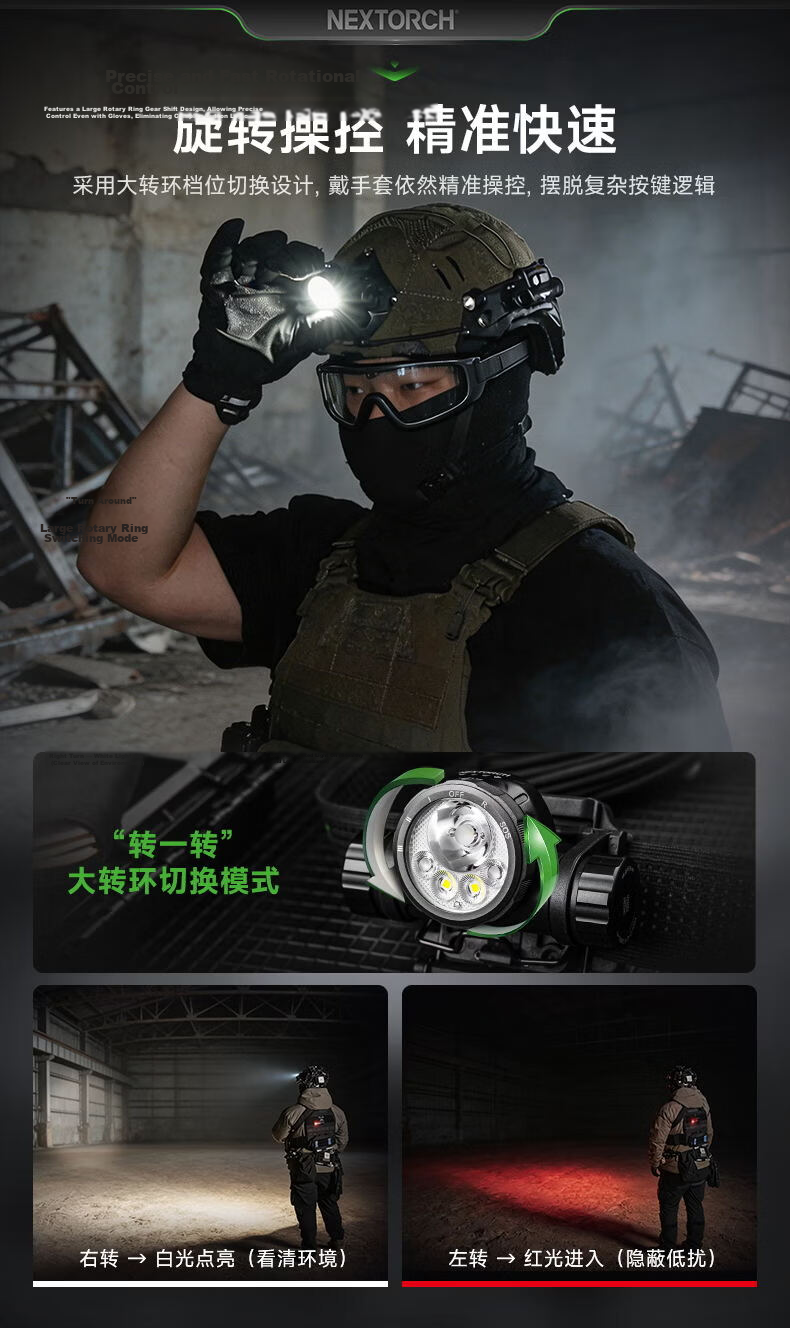 NEXTORCH hiStar Tactical Helmet Light Multi-Beam Integrated Headlamp Duty Rescue Emergency Dual-Source Industrial Headlamp 3